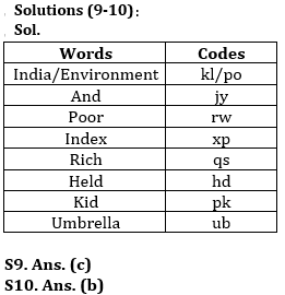 Reasoning Quiz For IBPS Clerk Prelims 2023 -07th August |_5.1