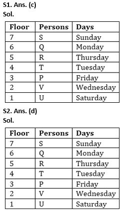 Reasoning Quiz For NIACL AO Prelims 2023-06th August |_3.1