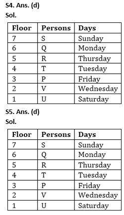 Reasoning Quiz For NIACL AO Prelims 2023-06th August |_5.1