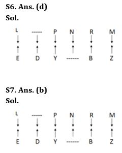 Reasoning Quiz For NIACL AO Prelims 2023-07th August |_5.1