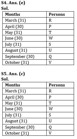 Reasoning Quiz For NIACL AO Prelims 2023-08th August |_5.1