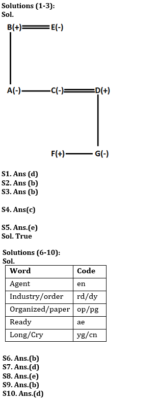 Reasoning Quiz For IBPS Clerk Prelims 2023 -09th August |_3.1