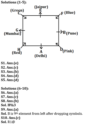 Reasoning Quiz For IBPS Clerk Prelims 2023 -10th August |_3.1