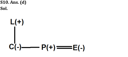 Reasoning Quiz For NIACL AO Prelims 2023-12th August |_5.1