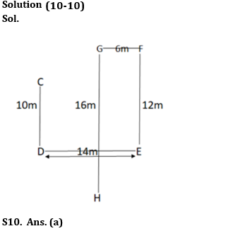 Reasoning Quiz For NIACL AO Prelims 2023-14th August |_6.1