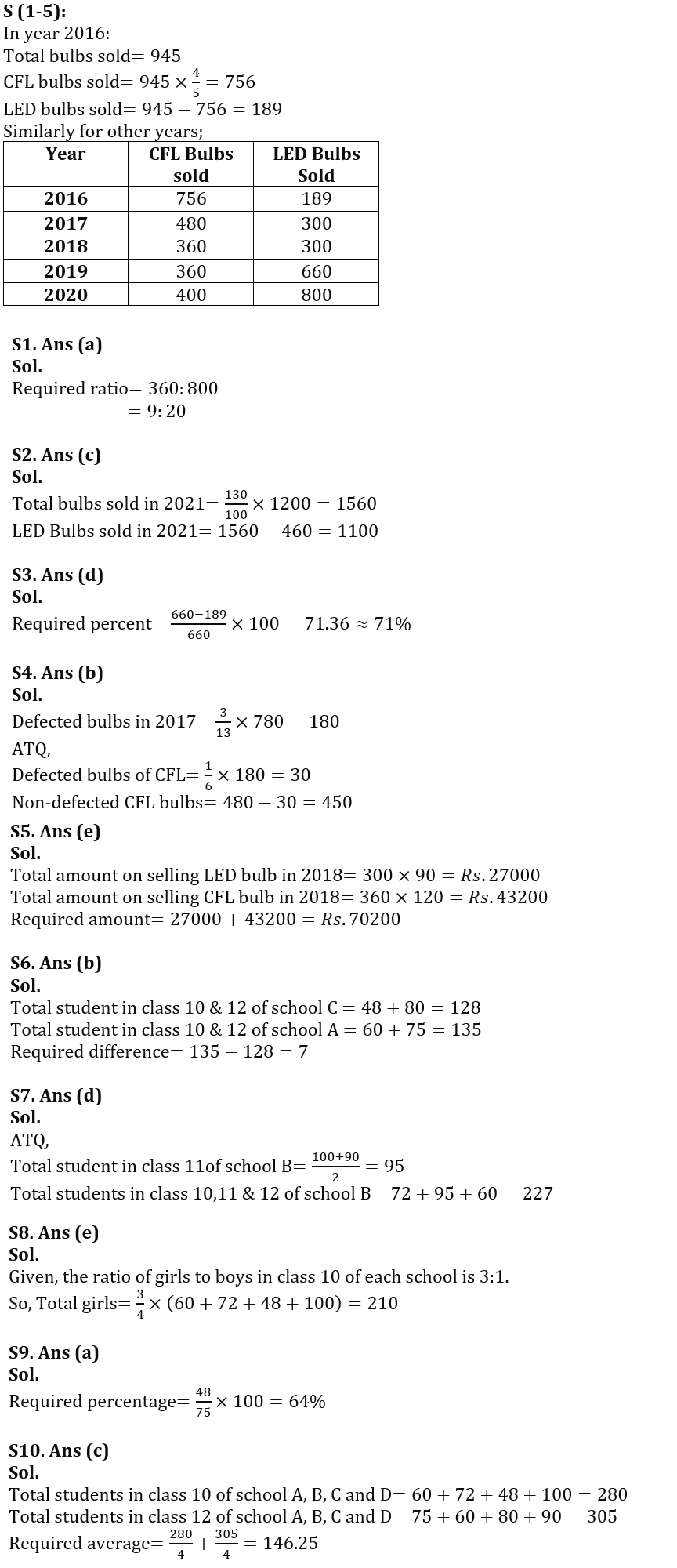 Quantitative Aptitude Quiz For Bank Foundation 2023 -20th August |_5.1