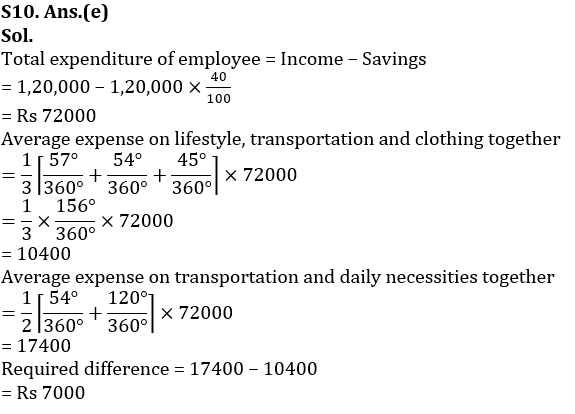 Quantitative Aptitude Quiz For NIACL AO Prelims 2023 -24th August |_8.1