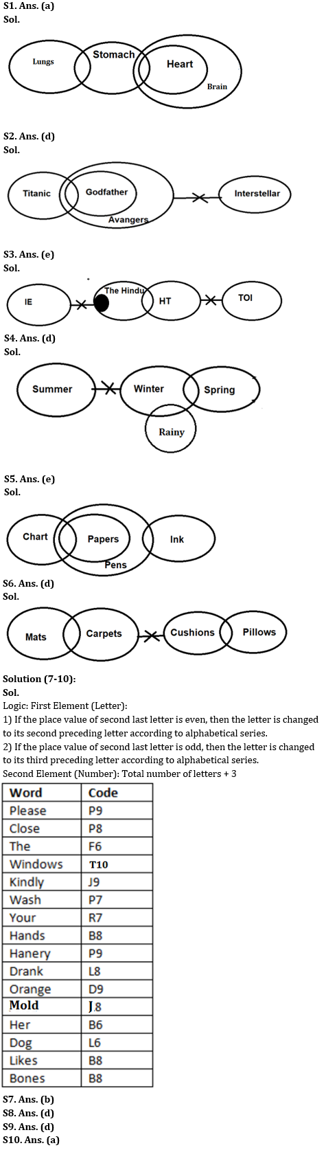 Reasoning Quiz For NIACL AO Prelims 2023-26th August |_3.1