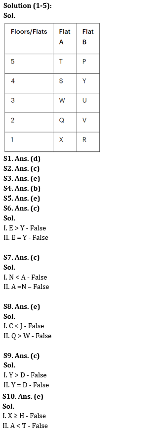 Reasoning Quiz For NIACL AO Prelims 2023-31st August |_3.1