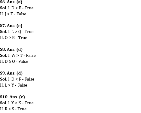 Reasoning Quiz For NIACL AO Prelims 2023-01st September |_4.1