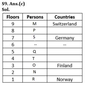 Reasoning Quiz For SBI PO Prelims 2023 -08th September |_6.1