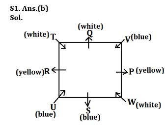 Reasoning Quiz For SBI PO Prelims 2023 -09th September |_3.1