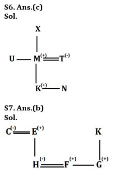 Reasoning Quiz For SBI PO Prelims 2023 -09th September |_8.1