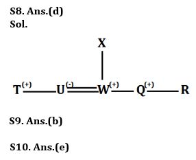 Reasoning Quiz For SBI PO Prelims 2023 -09th September |_9.1