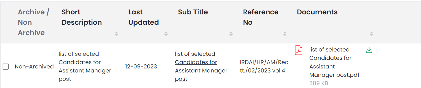 IRDAI Assistant Manager Final Result 2023 Out, Download Result PDF_3.1