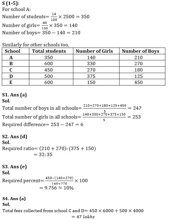 Quantitative Aptitude Quiz For Bank Foundation 2024-18th January |_4.1