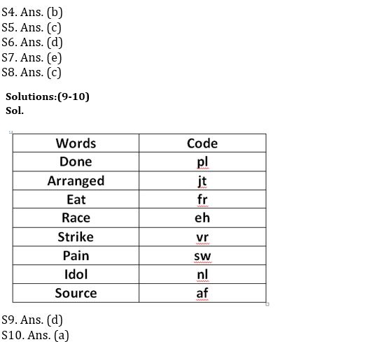 Reasoning Quiz For SBI PO Prelims 2023 -30th September |_4.1