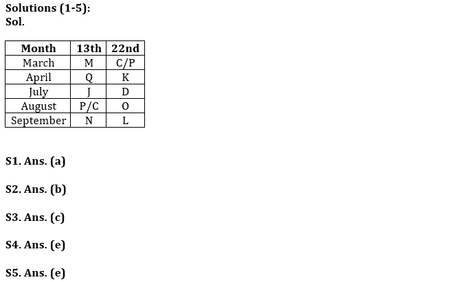 Reasoning Quiz For Bank Foundation 2024 -24th January |_3.1