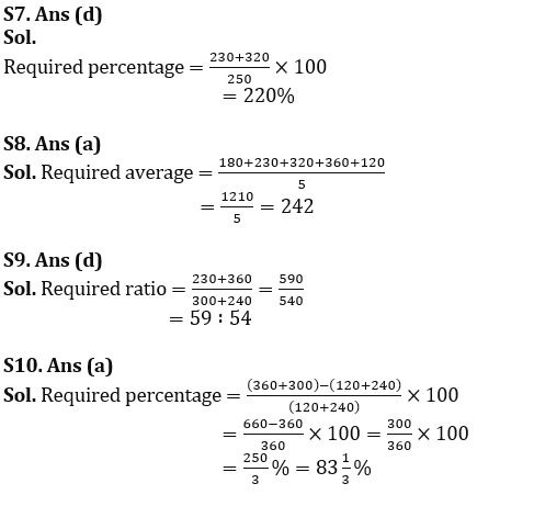 Quantitative Aptitude Quiz For SBI PO Prelims 2023 -03rd October |_7.1