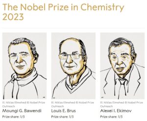 Nobel Prize 2023 Winners List Released With Name And Fields_5.1