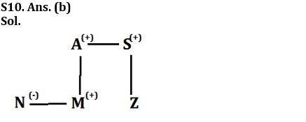 Reasoning Quiz For SBI Clerk Prelims 2023 -05th October |_4.1