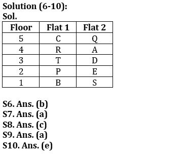 Reasoning Quiz For SBI Clerk Prelims 2023 -09th October |_4.1