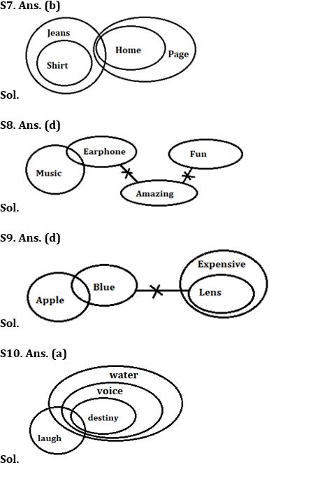 Reasoning Quiz For SBI PO/Clerk Prelims 2023 -19th October |_4.1