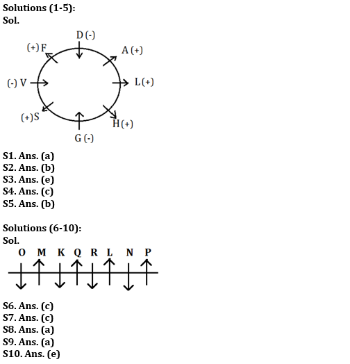 Reasoning Quiz For SBI PO/Clerk Prelims 2023 -22nd October_3.1