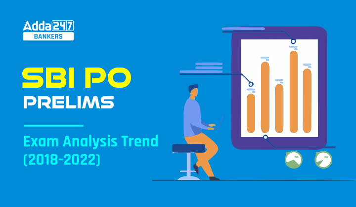 SBI PO Prelims Exam Analysis Trend