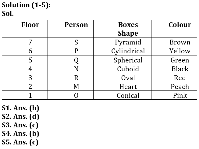 Reasoning Quiz For Bank Mains Exam 2023-27th October |_3.1