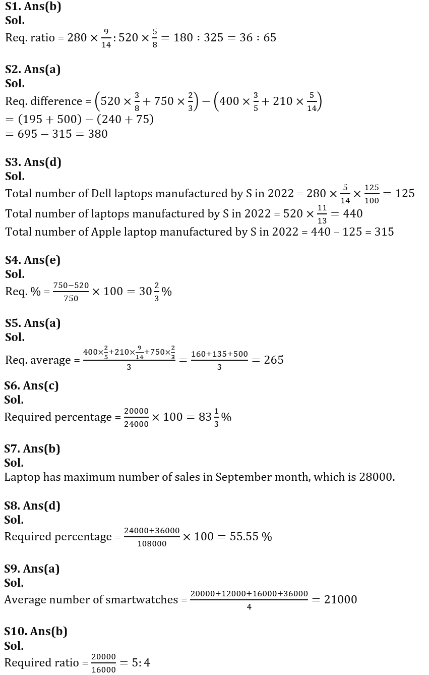 Quantitative Aptitude Quiz For SBI Clerk Prelims 2023 -01st November |_5.1