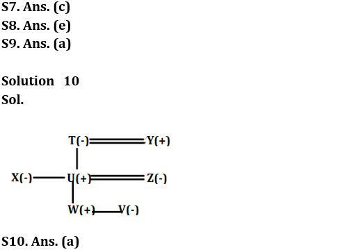 Reasoning Quiz For SBI Clerk Prelims 2023 -10th November |_4.1