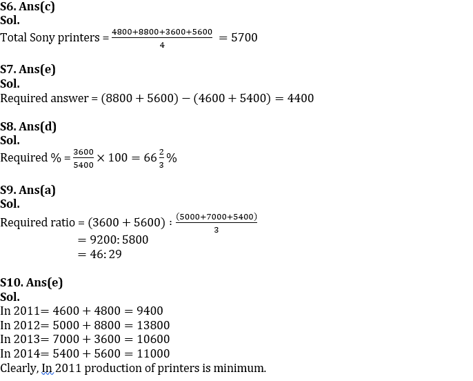 Quantitative Aptitude Quiz For SBI Clerk Prelims 2023 -19th November |_6.1