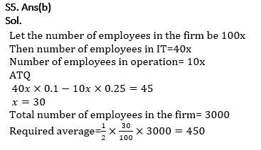 Quantitative Aptitude Quiz For Bank Mains Exam 2023-22nd November |_7.1