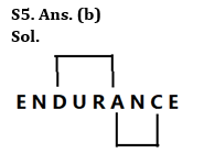 Reasoning Quiz For Bank Foundation 2023 -22nd November |_4.1