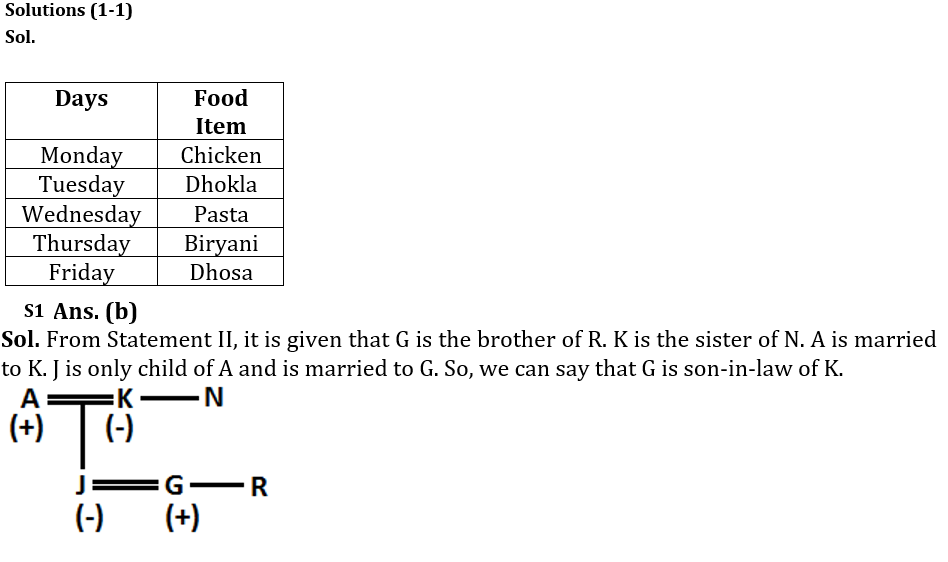 Reasoning Quiz For Bank Mains Exam 2023-23rd November |_3.1