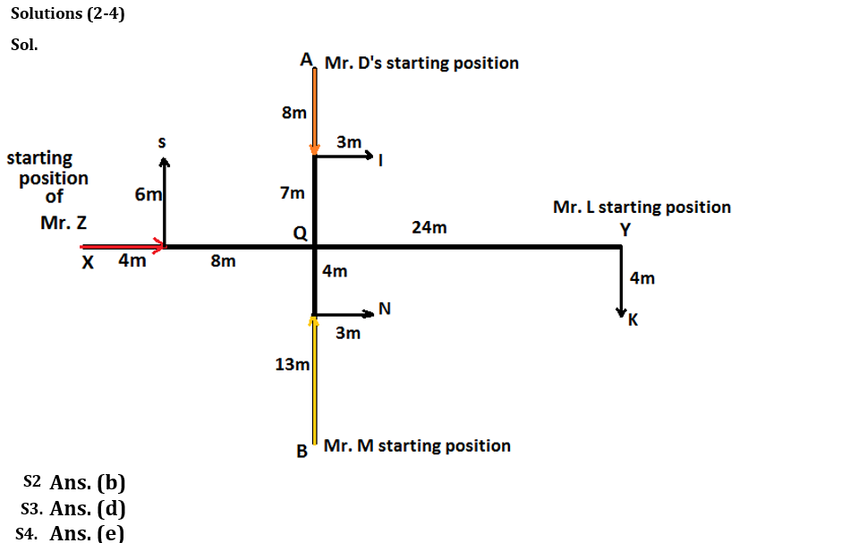 Reasoning Quiz For Bank Mains Exam 2023-23rd November |_4.1