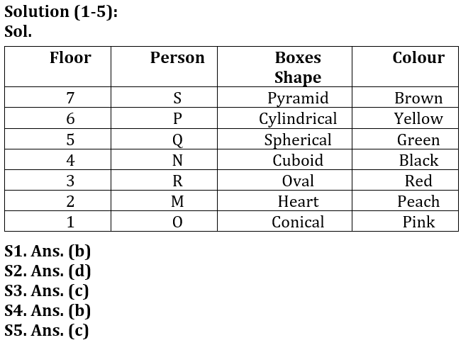 Reasoning Quiz For Bank Mains Exam 2023-27th November |_3.1