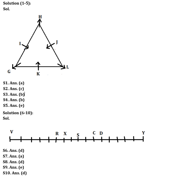 Reasoning Quiz For SBI Clerk Prelims 2023 -29th November |_3.1