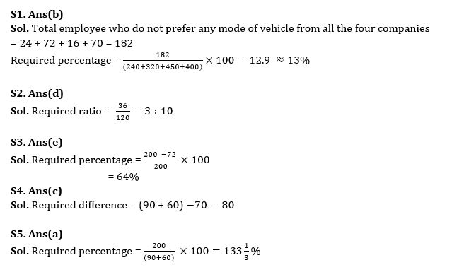 Quantitative Aptitude Quiz For Bank Mains Exam 2023-30th November |_7.1