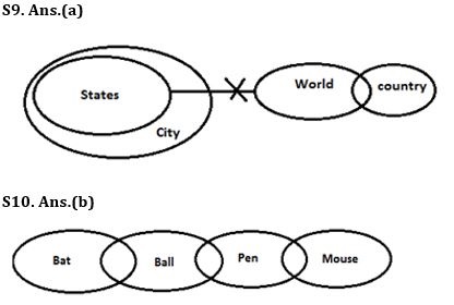 Reasoning Quiz For SBI Clerk Prelims 2023 -03rd December |_4.1