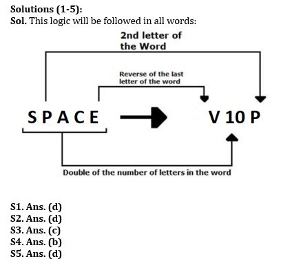 Reasoning Quiz For Bank Mains Exam 2023-05th December |_3.1