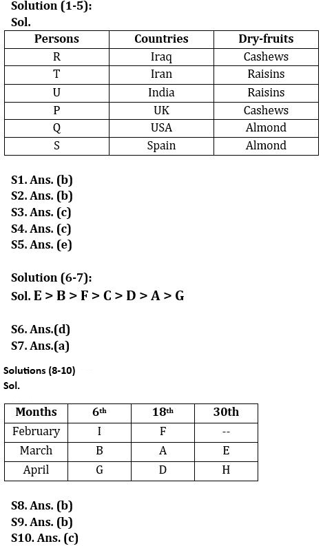 Reasoning Quiz For SBI Clerk Prelims 2023 -06th December |_3.1