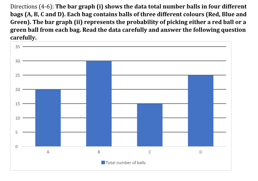 SBI PO Mains Memory Based Paper 2023, Download PDF_3.1