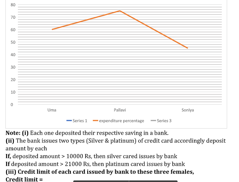 SBI PO Mains Memory Based Paper 2023, Download PDF_6.1