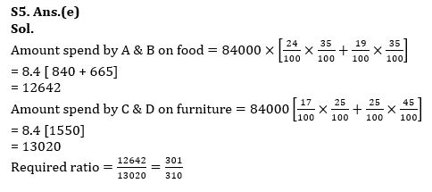 Quantitative Aptitude Quiz For Bank Mains Exam 2023-06th December |_7.1