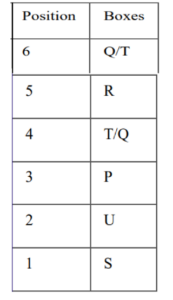 Reasoning Quiz For Bank Mains Exam 2023-07th December |_3.1