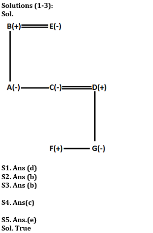 Reasoning Quiz For Bank Foundation 2023 -09th December |_3.1