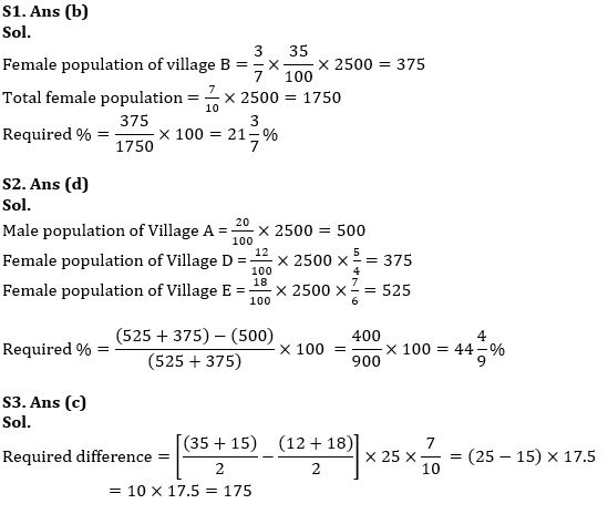 Quantitative Aptitude Quiz For Bank Mains Exam 2023-10th December |_7.1