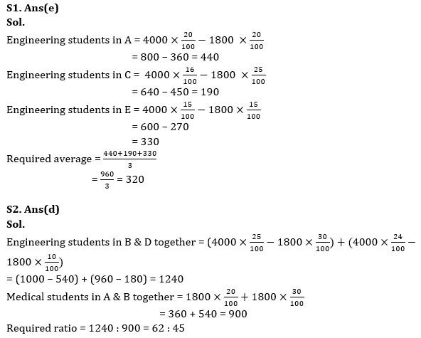 Quantitative Aptitude Quiz For Bank Mains Exam 2023-12th December |_5.1